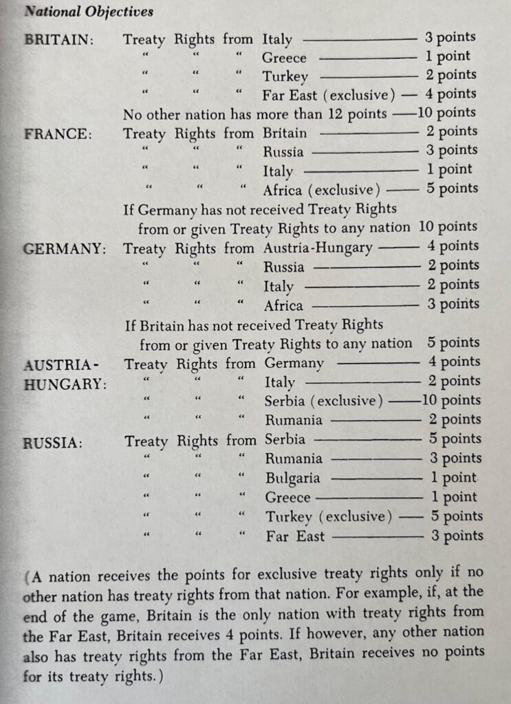 Origins of World War I - players win victory points according to which treaty rights they secure (or deny).